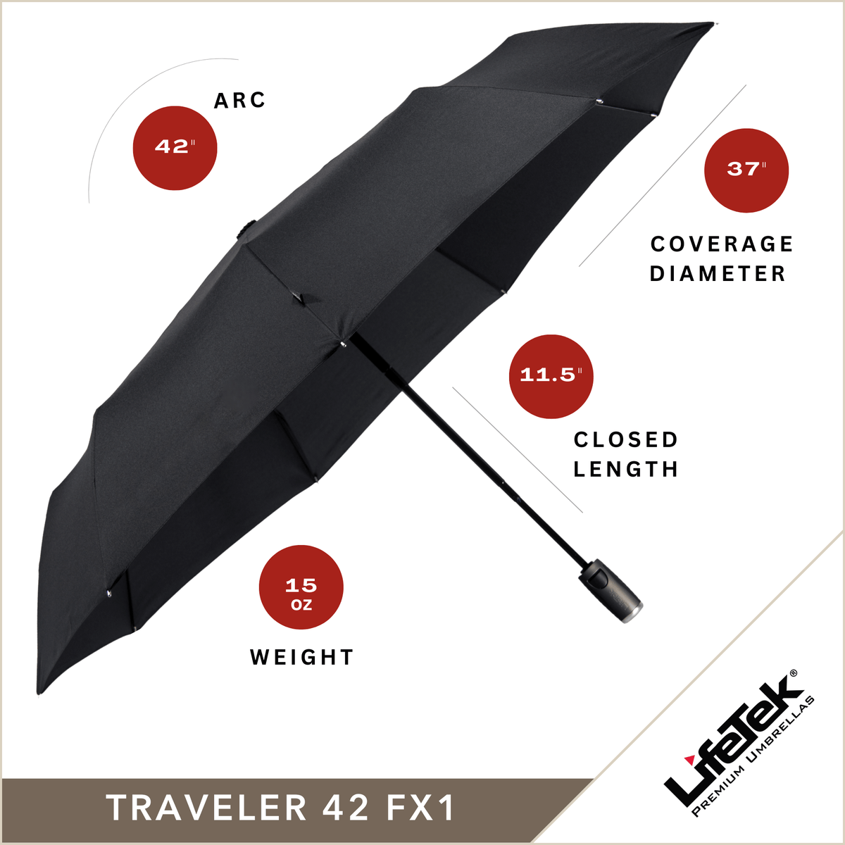 SPECIFICATIONS_TRV42FX1BLK_v3_